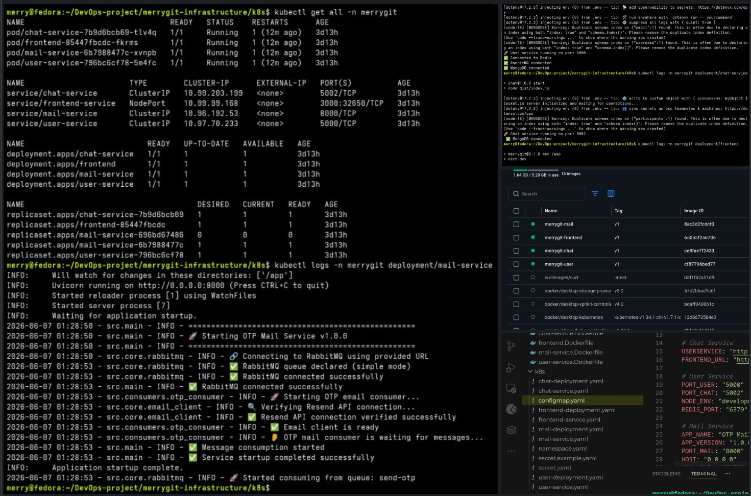 MerryGit Kubernetes Deployment Preview